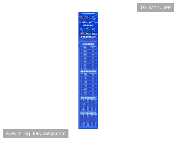 国内足球联赛战绩悬殊激励全队，冠军梦想争夺，国内足球联赛最新排名安排